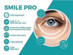 SMILE Pro